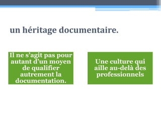 un héritage documentaire. 