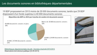 Les documents sonores en bibliothèques départementales
19 BDP proposaient en 2013 moins de 20 000 documents sonores, tandi...