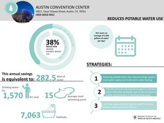 DIVERTS MATERIALS FROM LANDFILL
1
2
3
The Convention Center is committed to continually
divert at least 50% of total waste...