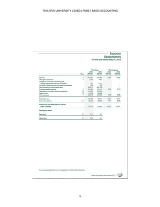 TAYLOR’S UNIVERSITY | SABD | FNBE | BASIC ACCOUNTING
18
 