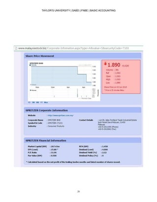 TAYLOR’S UNIVERSITY | SABD | FNBE | BASIC ACCOUNTING
20
 