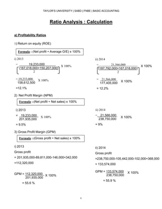 TAYLOR’S UNIVERSITY | SABD | FNBE | BASIC ACCOUNTING
6
ii) 2014
Gross profit
=238,750,000-105,442,000-102,000+368,000
= 133,574,000
GPM = 133,574,000
238,750,000
= 55.9 %
ii) 2014
= 21,566,000
238,750,000
= 9%
X 100%
X 100%
ii) 2014
= 21,566,000
(187,792,000+167,018,000)
2
= 21,566,000
177,405,000
= 12.2%
X 100%
X 100%
X 100%X 100%
X 100%
X 100%
Ratio Analysis : Calculation
a) Profitability Ratios
1) Return on equity (ROE)
i) 2013
= 19,233,000
(167,018,000+150,207,000)
2
= 19,233,000
158,612,500
=12.1%
2) Net Profit Margin (NPM)
i) 2013
= 19,233,000
201,935,000
= 9.5%
3) Gross Profit Margin (GPM)
i) 2013
Gross profit
= 201,935,000-89,811,000-146,000+342,000
=112,320,000
GPM = 112,320,000
201,935,000
= 55.6 %
Formula : (Net profit ÷ Average O/E) x 100%
Formula : (Net profit ÷ Net sales) x 100%
Formula : (Gross profit ÷ Net sales) x 100%
 