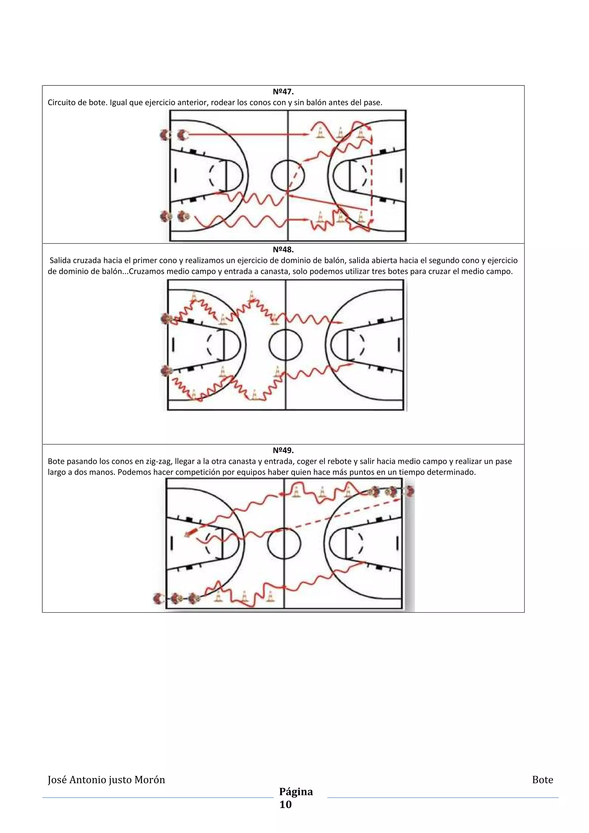 Ejercicios De Baloncesto 24 9 2017 PDF Soccer Sports ejercicios-de-baloncesto-24-9-2017-pdf-soccer-sports