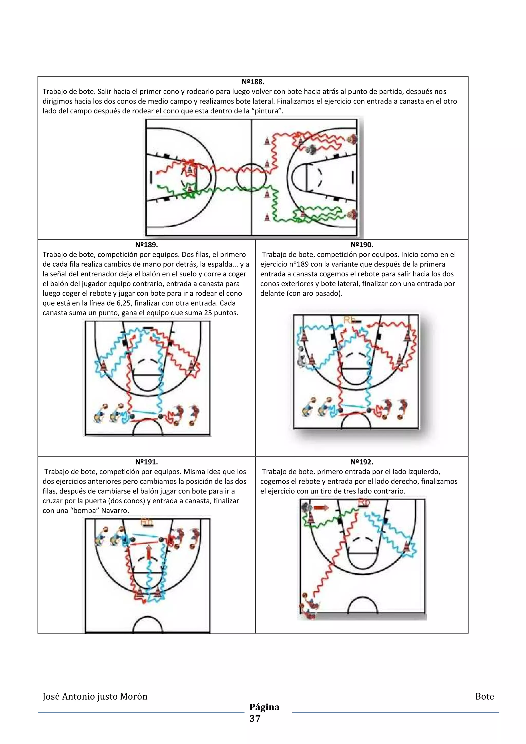 Ejercicios De Baloncesto 24 9 2017 PDF Soccer Sports ejercicios-de-baloncesto-24-9-2017-pdf-soccer-sports
