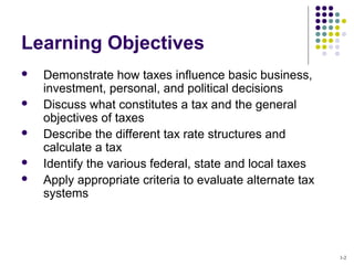 ACCT321 Chapter 01 | PPT