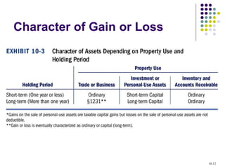 ACCT321 Chapter 10 | PPT