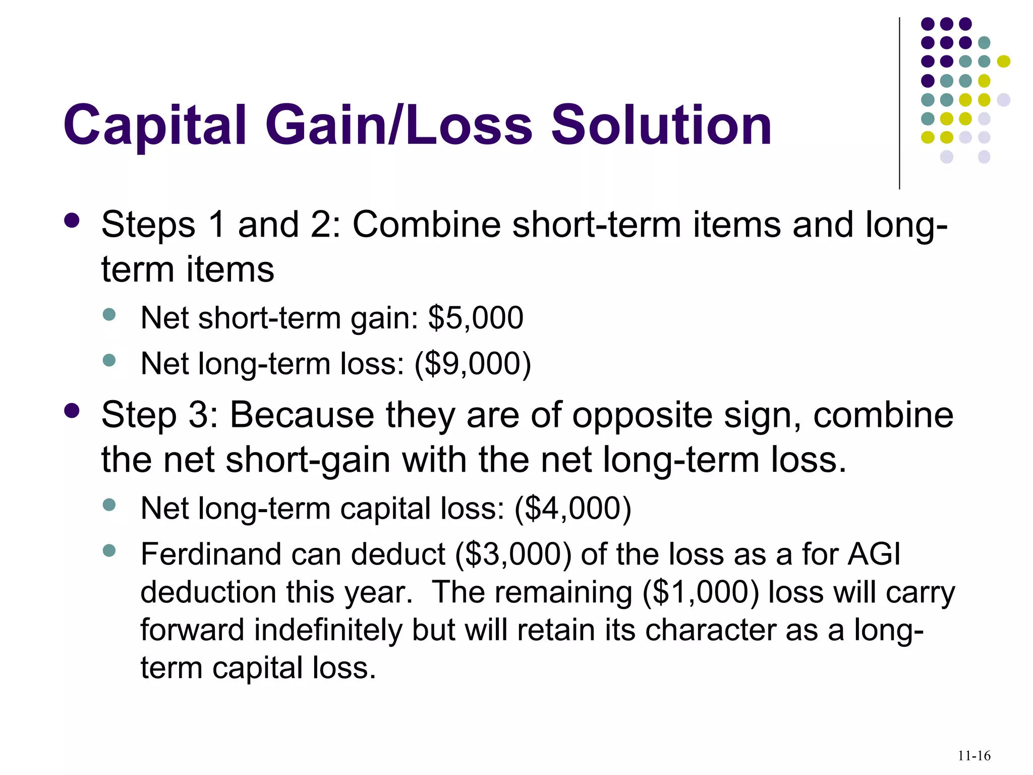 Capital Gain/Loss Solution
 Steps 1 and 2: Combine short-term items and long-
term items
 Net short-term gain: $5,000
 Net long-term loss: ($9,000)
 Step 3: Because they are of opposite sign, combine
the net short-gain with the net long-term loss.
 Net long-term capital loss: ($4,000)
 Ferdinand can deduct ($3,000) of the loss as a for AGI
deduction this year. The remaining ($1,000) loss will carry
forward indefinitely but will retain its character as a long-
term capital loss.
11-16
 