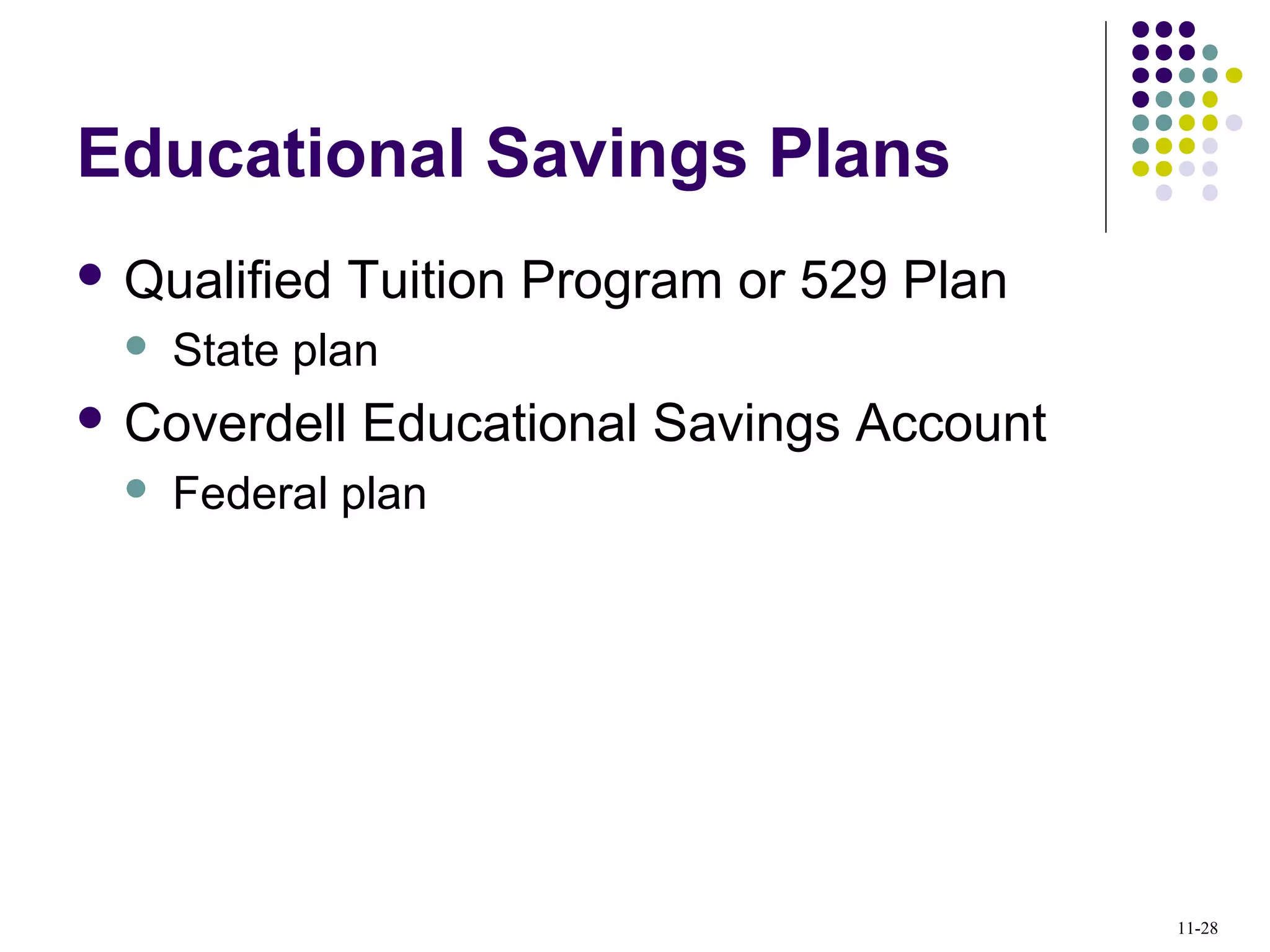 Educational Savings Plans
 Qualified Tuition Program or 529 Plan
 State plan
 Coverdell Educational Savings Account
 Federal plan
11-28
 
