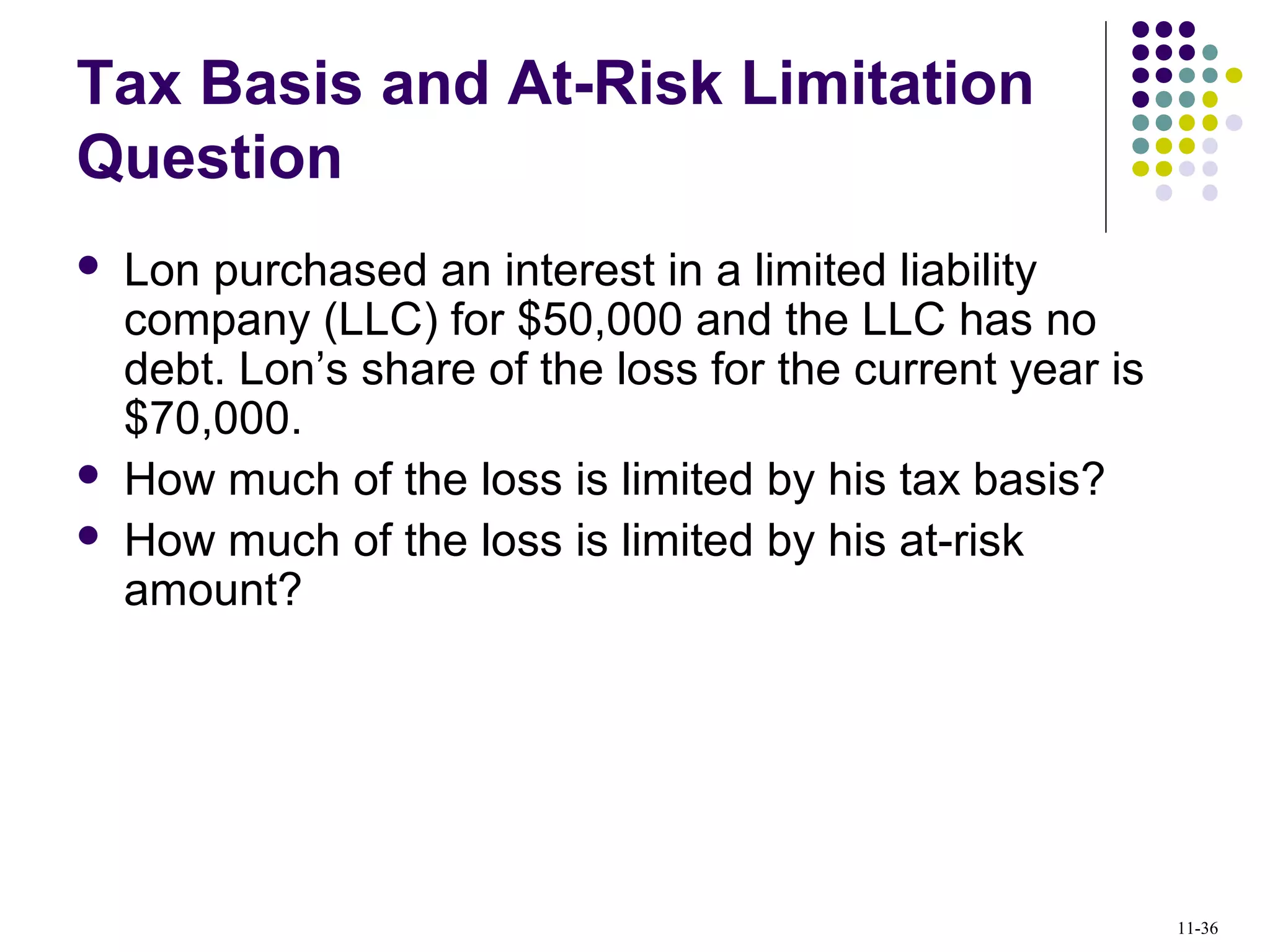 Tax Basis and At-Risk Limitation
Question
 Lon purchased an interest in a limited liability
company (LLC) for $50,000 and the LLC has no
debt. Lon’s share of the loss for the current year is
$70,000.
 How much of the loss is limited by his tax basis?
 How much of the loss is limited by his at-risk
amount?
11-36
 