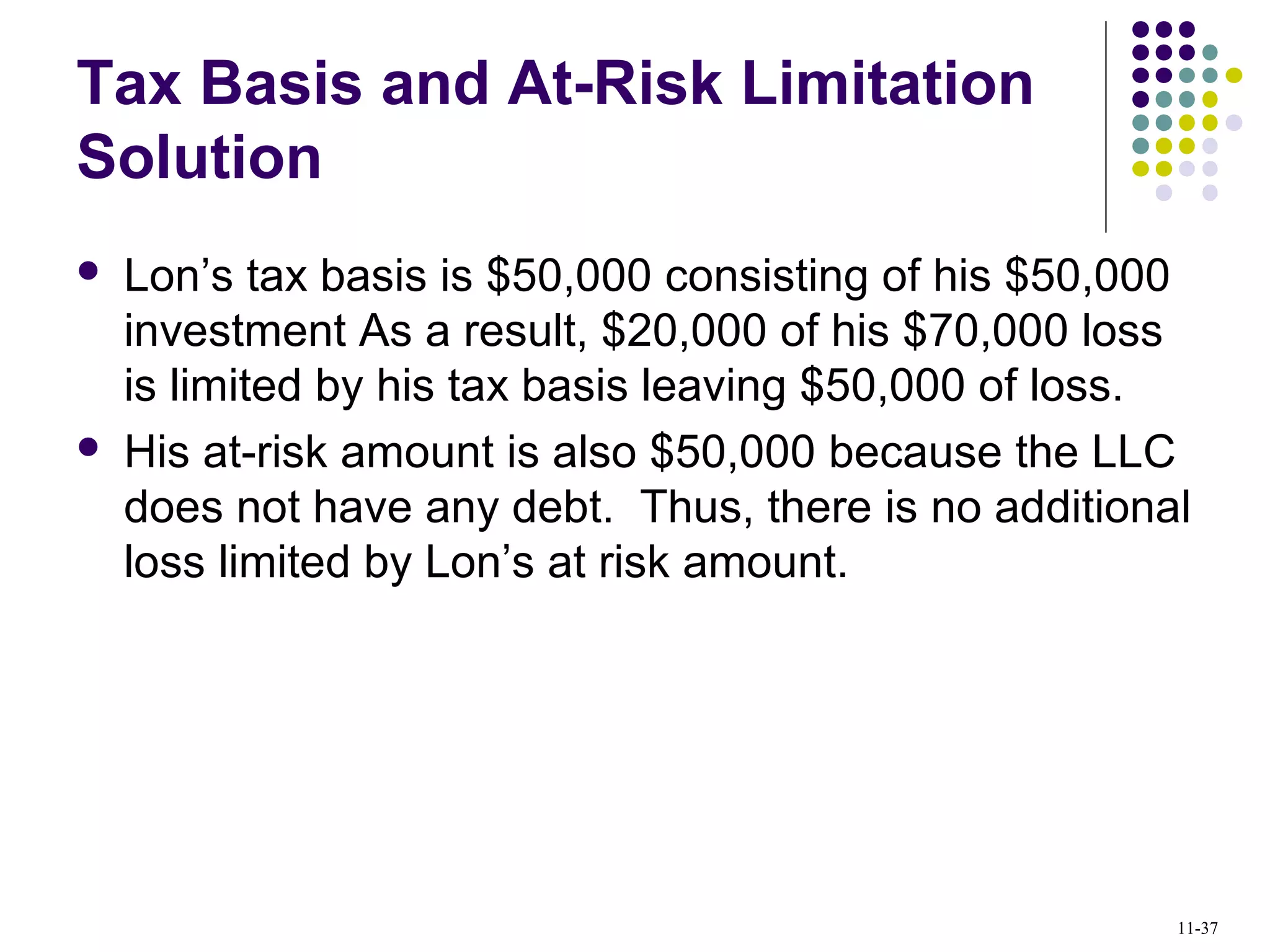Tax Basis and At-Risk Limitation
Solution
 Lon’s tax basis is $50,000 consisting of his $50,000
investment As a result, $20,000 of his $70,000 loss
is limited by his tax basis leaving $50,000 of loss.
 His at-risk amount is also $50,000 because the LLC
does not have any debt. Thus, there is no additional
loss limited by Lon’s at risk amount.
11-37
 