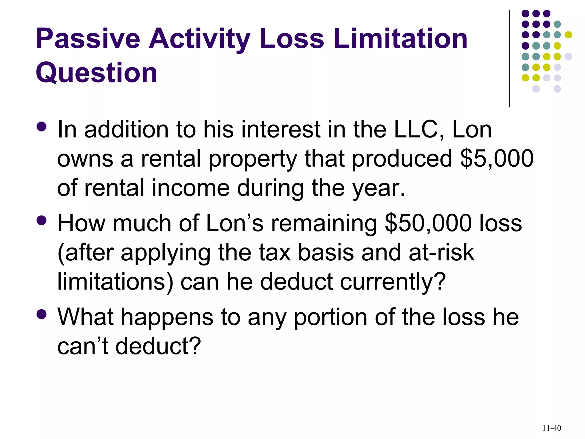 Passive Activity Loss Limitation
Question
 In addition to his interest in the LLC, Lon
owns a rental property that produced $5,000
of rental income during the year.
 How much of Lon’s remaining $50,000 loss
(after applying the tax basis and at-risk
limitations) can he deduct currently?
 What happens to any portion of the loss he
can’t deduct?
11-40
 
