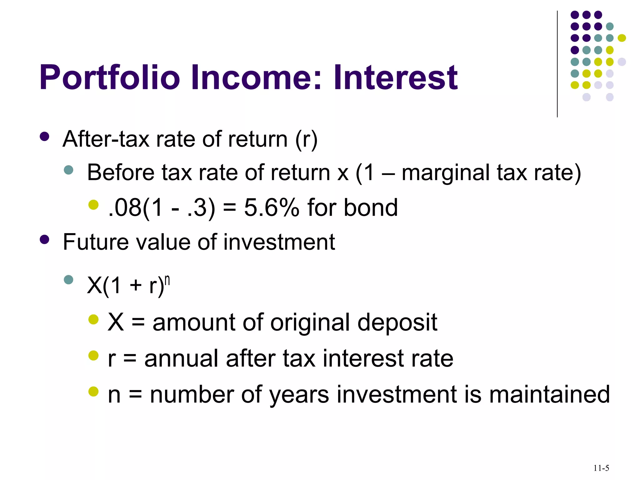 Portfolio Income: Interest
 After-tax rate of return (r)
 Before tax rate of return x (1 – marginal tax rate)
 .08(1 - .3) = 5.6% for bond
 Future value of investment
 X(1 + r)n
 X = amount of original deposit
 r = annual after tax interest rate
 n = number of years investment is maintained
11-5
 