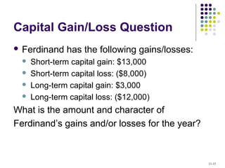 Capital Gain/Loss Question
 Ferdinand has the following gains/losses:
 Short-term capital gain: $13,000
 Short-term capital loss: ($8,000)
 Long-term capital gain: $3,000
 Long-term capital loss: ($12,000)
What is the amount and character of
Ferdinand’s gains and/or losses for the year?
11-15
 