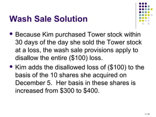 Wash Sale Solution
 Because Kim purchased Tower stock within
30 days of the day she sold the Tower stock
at a loss, the wash sale provisions apply to
disallow the entire ($100) loss.
 Kim adds the disallowed loss of ($100) to the
basis of the 10 shares she acquired on
December 5. Her basis in these shares is
increased from $300 to $400.
11-20
 