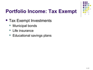 Portfolio Income: Tax Exempt
 Tax Exempt Investments
 Municipal bonds
 Life insurance
 Educational savings plans
11-25
 