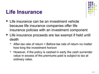 Life Insurance
 Life insurance can be an investment vehicle
because life insurance companies offer life
insurance policies with an investment component
 Life insurance proceeds are tax exempt if held until
death
 After-tax rate of return = Before-tax rate of return no matter
how long the investment horizon
 However, if the policy is cashed in early the cash surrender
value in excess of the premiums paid is subject to tax at
ordinary rates.
11-27
 
