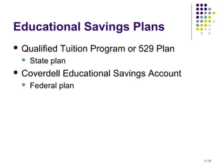 Educational Savings Plans
 Qualified Tuition Program or 529 Plan
 State plan
 Coverdell Educational Savings Account
 Federal plan
11-28
 