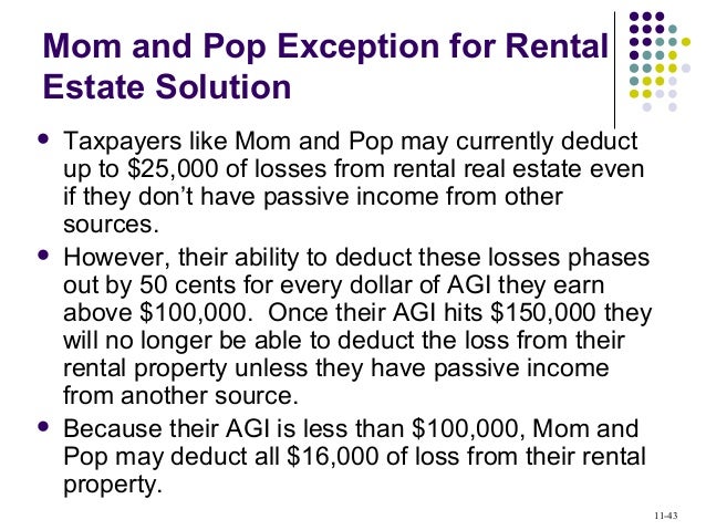 Can I Deduct A Loss On A Rental Property Can I Deduct A Loss On A Rental Property