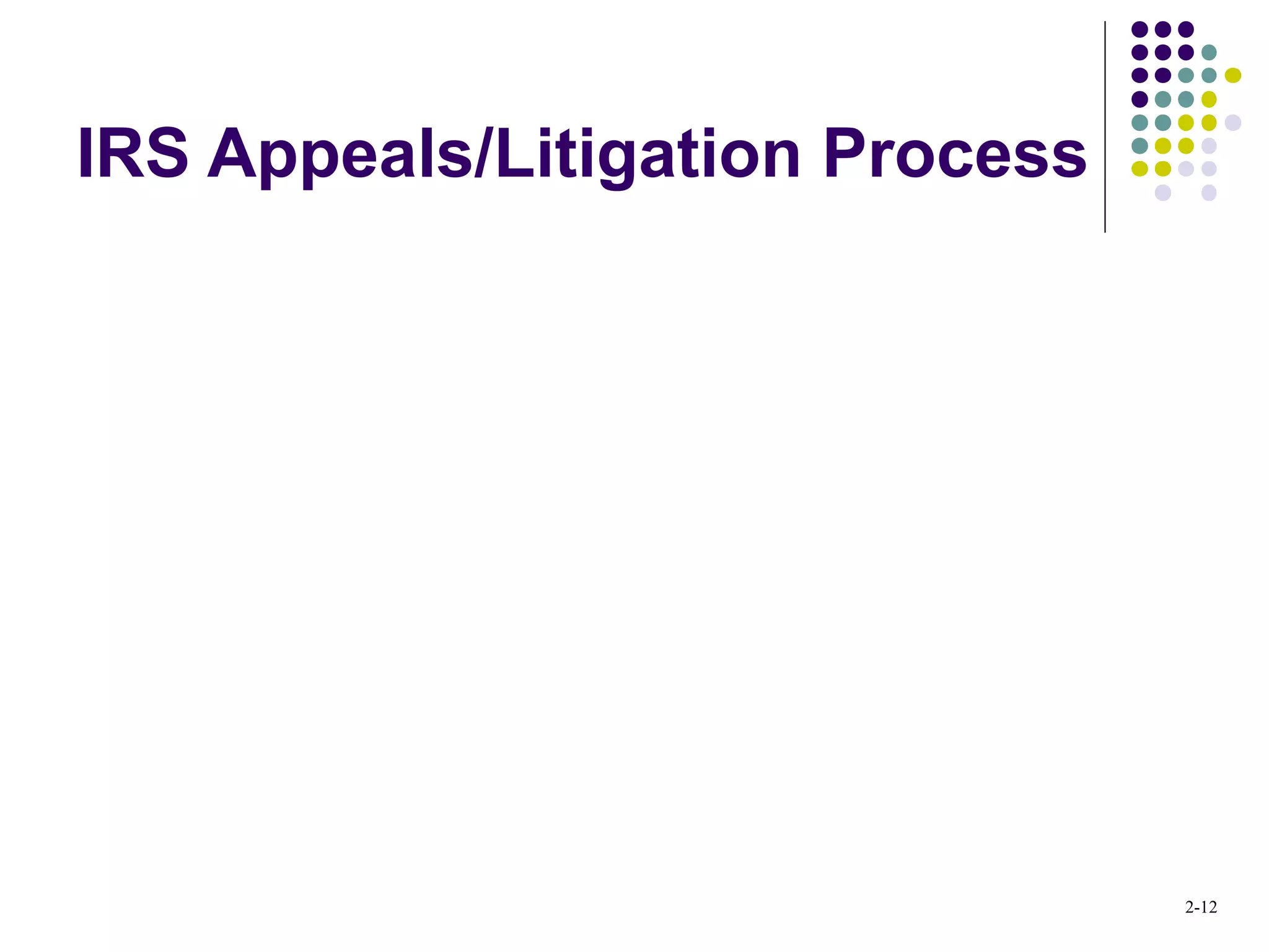 2-12
IRS Appeals/Litigation Process
 
