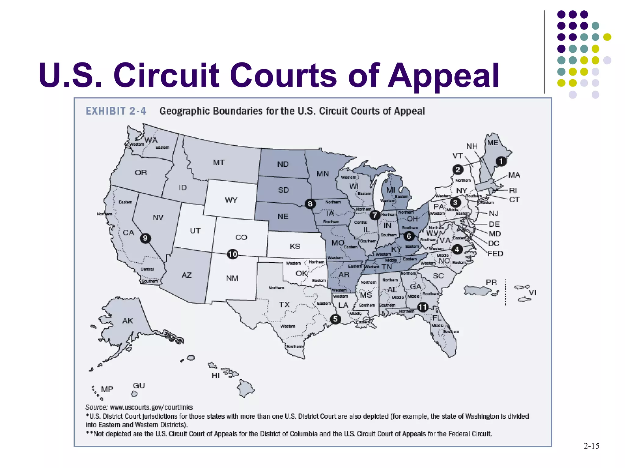 2-15
U.S. Circuit Courts of Appeal
 