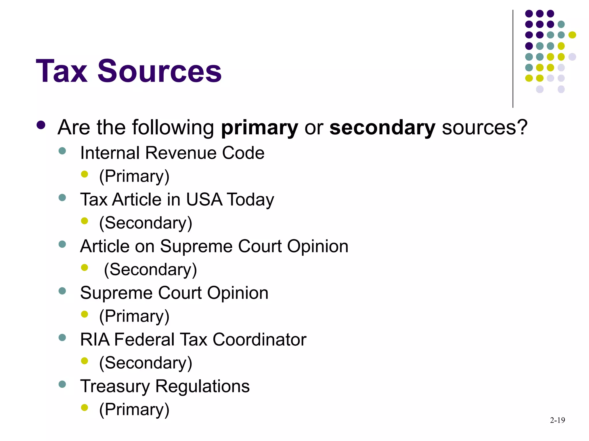 2-19
Tax Sources
 Are the following primary or secondary sources?
 Internal Revenue Code
 (Primary)
 Tax Article in USA Today
 (Secondary)
 Article on Supreme Court Opinion
 (Secondary)
 Supreme Court Opinion
 (Primary)
 RIA Federal Tax Coordinator
 (Secondary)
 Treasury Regulations
 (Primary)
 