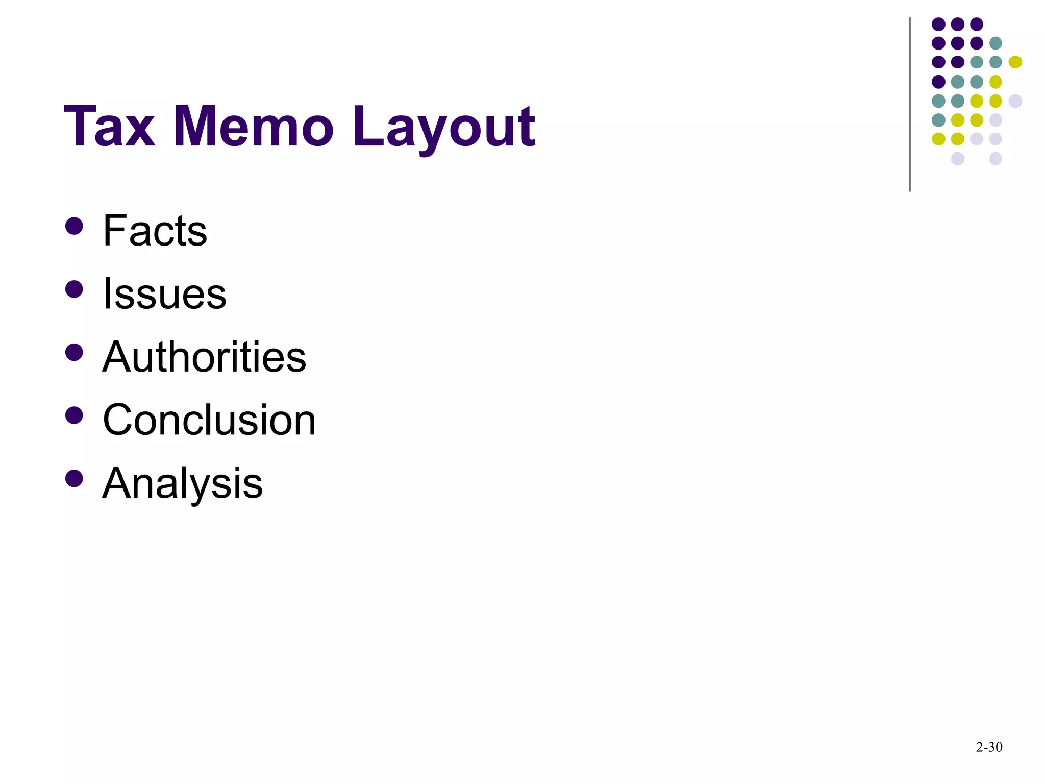 2-30
Tax Memo Layout
 Facts
 Issues
 Authorities
 Conclusion
 Analysis
 