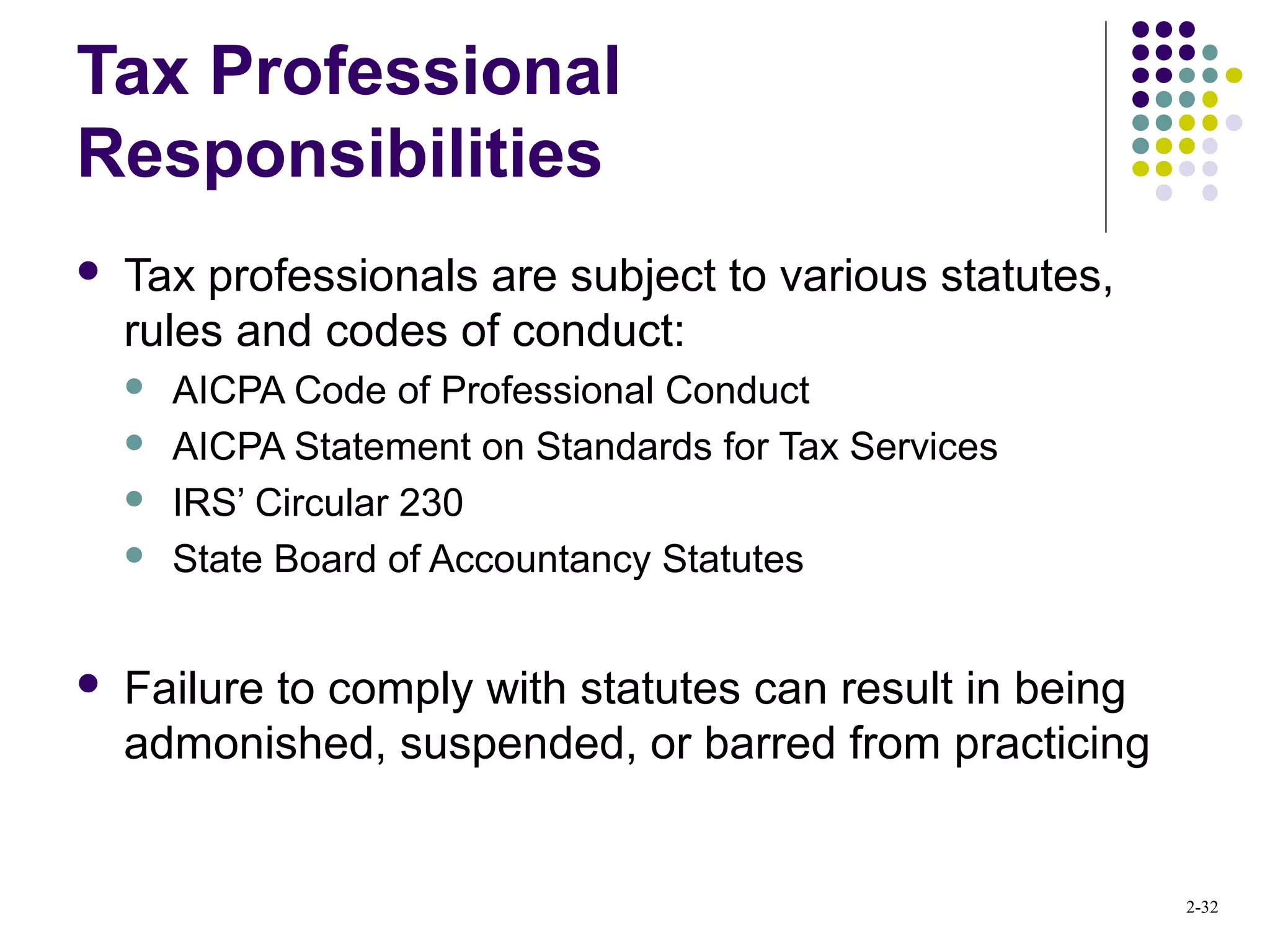 2-32
Tax Professional
Responsibilities
 Tax professionals are subject to various statutes,
rules and codes of conduct:
 AICPA Code of Professional Conduct
 AICPA Statement on Standards for Tax Services
 IRS’ Circular 230
 State Board of Accountancy Statutes
 Failure to comply with statutes can result in being
admonished, suspended, or barred from practicing
 
