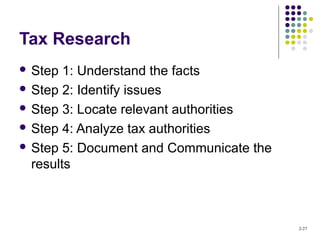 2-27
Tax Research
 Step 1: Understand the facts
 Step 2: Identify issues
 Step 3: Locate relevant authorities
 Step 4: Analyze tax authorities
 Step 5: Document and Communicate the
results
 