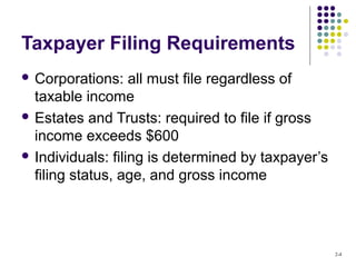 2-4
Taxpayer Filing Requirements
 Corporations: all must file regardless of
taxable income
 Estates and Trusts: required to file if gross
income exceeds $600
 Individuals: filing is determined by taxpayer’s
filing status, age, and gross income
 