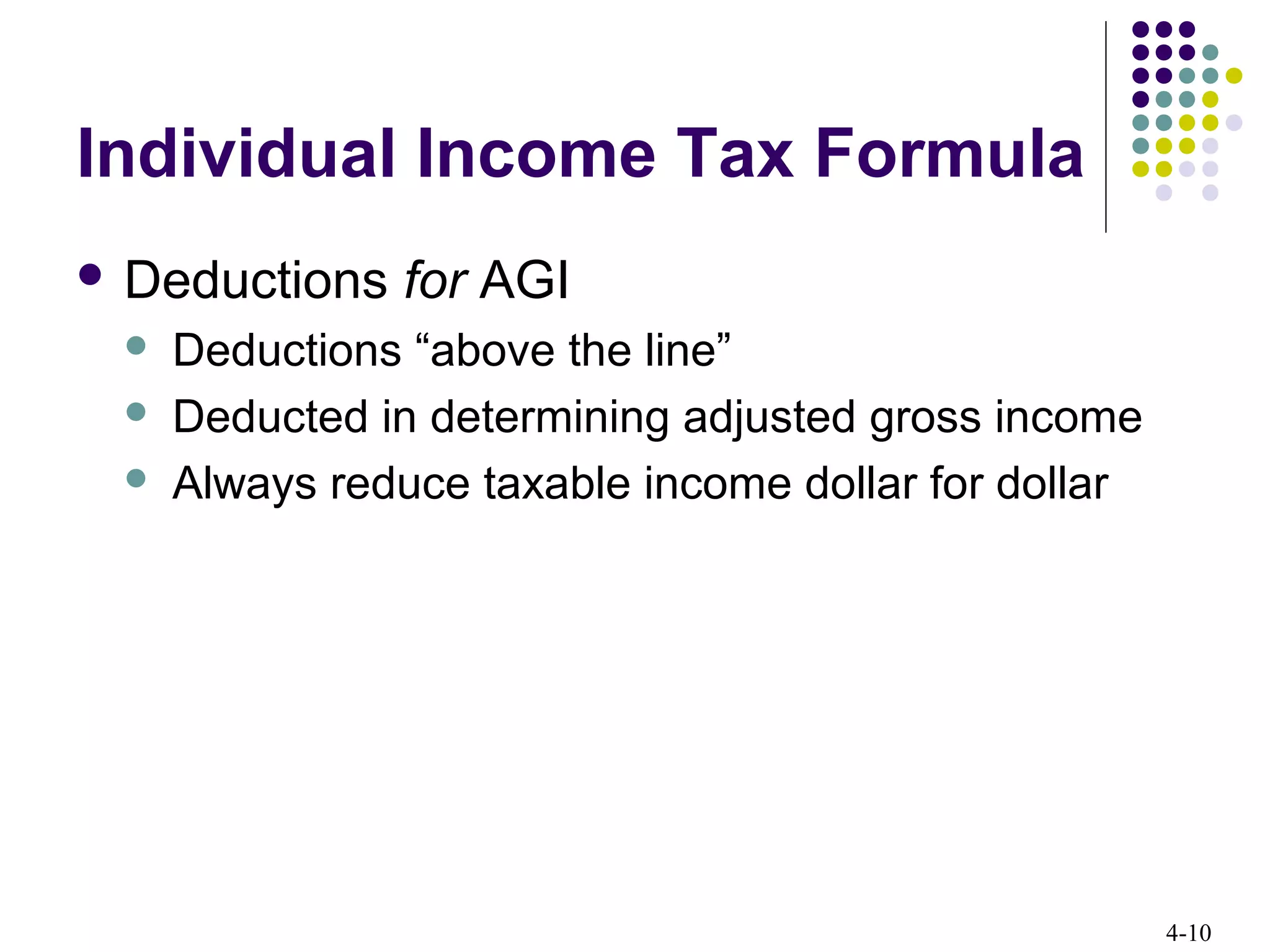 4-10
Individual Income Tax Formula
 Deductions for AGI
 Deductions “above the line”
 Deducted in determining adjusted gross income
 Always reduce taxable income dollar for dollar
 
