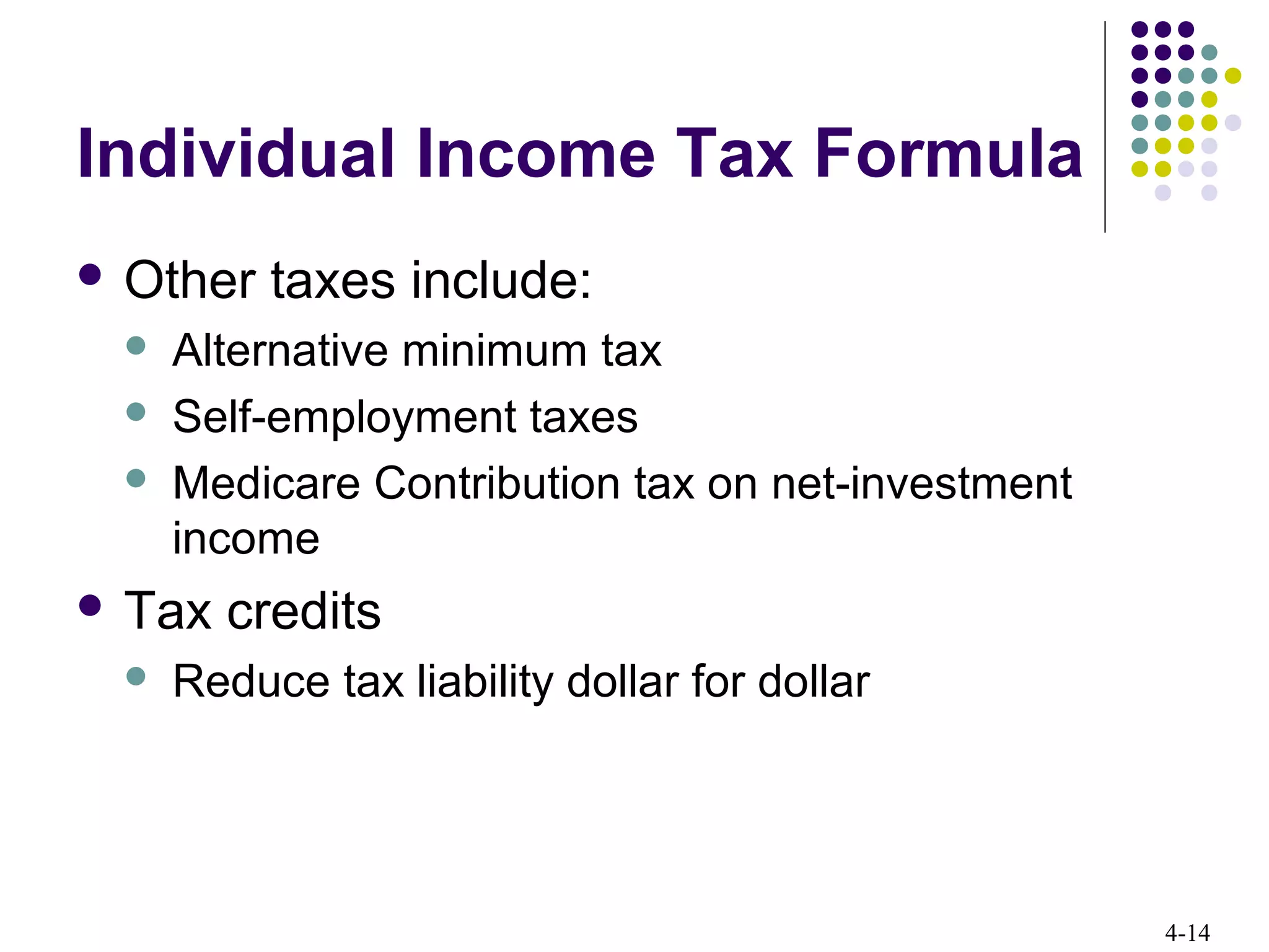 4-14
Individual Income Tax Formula
 Other taxes include:
 Alternative minimum tax
 Self-employment taxes
 Medicare Contribution tax on net-investment
income
 Tax credits
 Reduce tax liability dollar for dollar
 