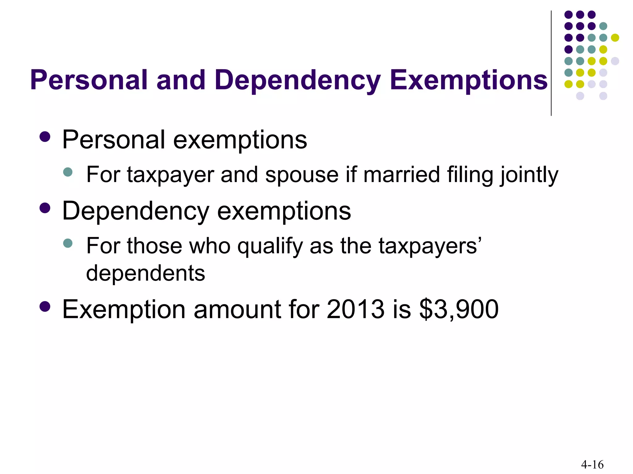 4-16
Personal and Dependency Exemptions
 Personal exemptions
 For taxpayer and spouse if married filing jointly
 Dependency exemptions
 For those who qualify as the taxpayers’
dependents
 Exemption amount for 2013 is $3,900
 