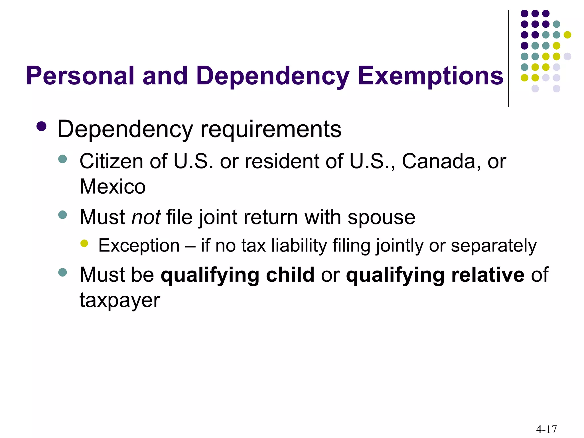 4-17
Personal and Dependency Exemptions
 Dependency requirements
 Citizen of U.S. or resident of U.S., Canada, or
Mexico
 Must not file joint return with spouse
 Exception – if no tax liability filing jointly or separately
 Must be qualifying child or qualifying relative of
taxpayer
 