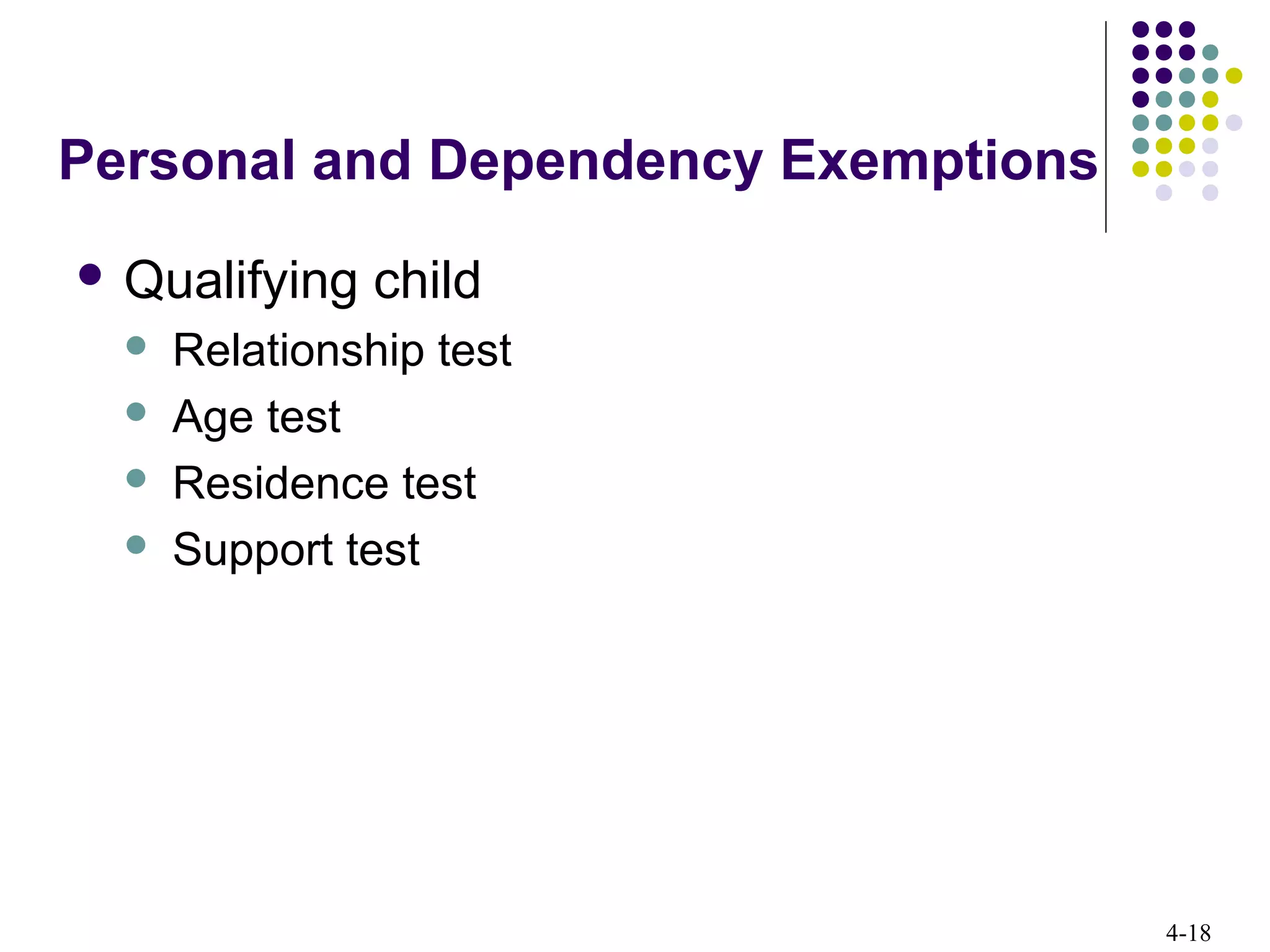 4-18
Personal and Dependency Exemptions
 Qualifying child
 Relationship test
 Age test
 Residence test
 Support test
 