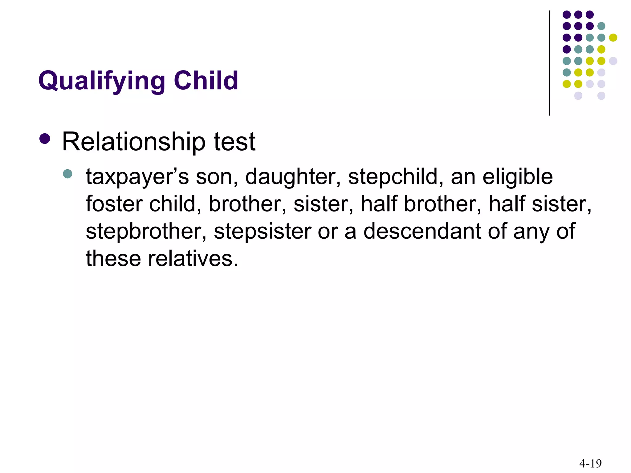 4-19
Qualifying Child
 Relationship test
 taxpayer’s son, daughter, stepchild, an eligible
foster child, brother, sister, half brother, half sister,
stepbrother, stepsister or a descendant of any of
these relatives.
 