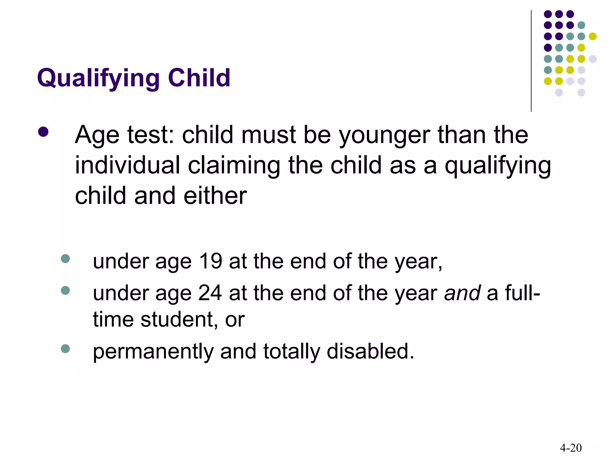 4-20
Qualifying Child
 Age test: child must be younger than the
individual claiming the child as a qualifying
child and either
 under age 19 at the end of the year,
 under age 24 at the end of the year and a full-
time student, or
 permanently and totally disabled.
 