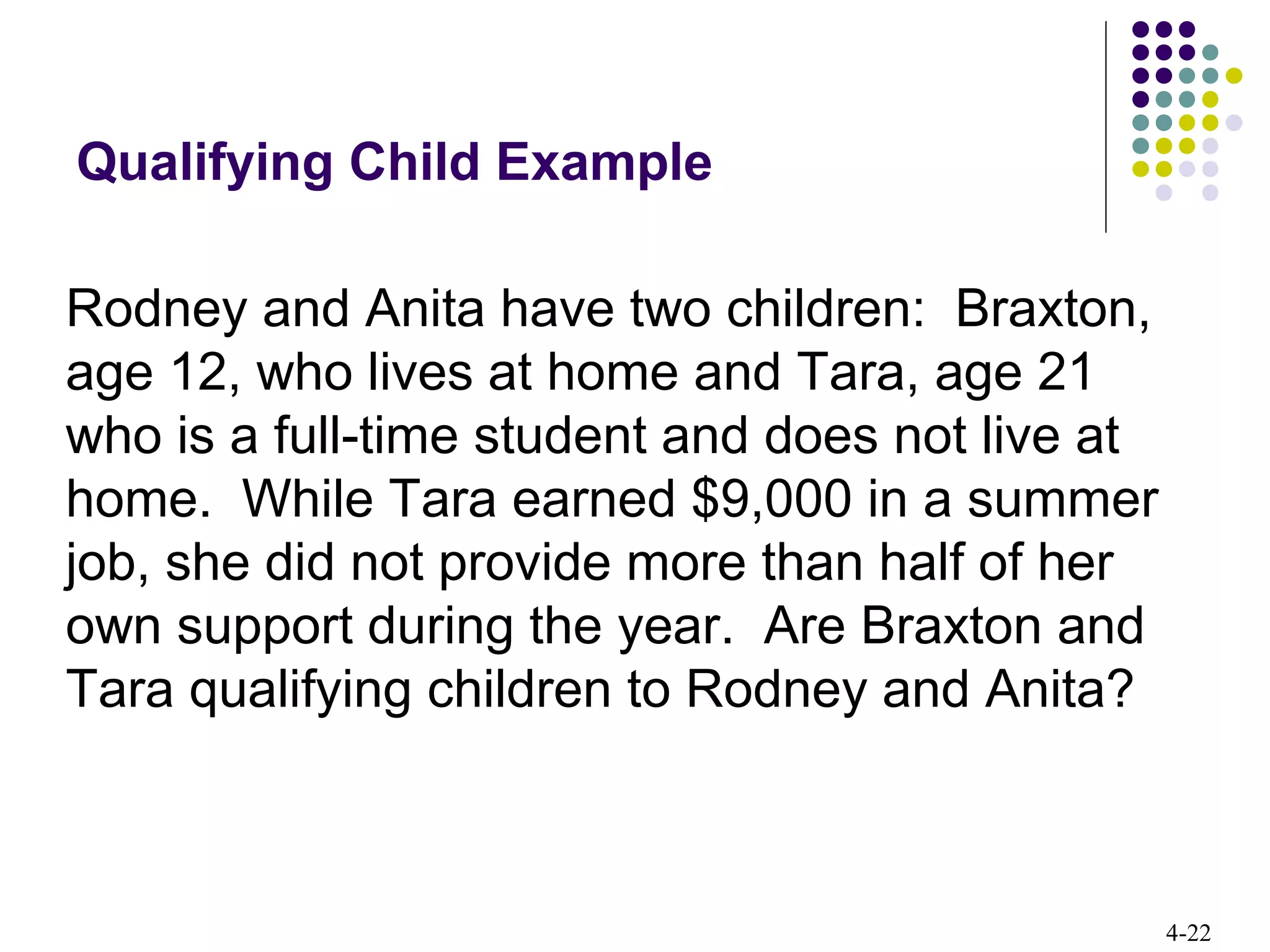 4-22
Qualifying Child Example
Rodney and Anita have two children: Braxton,
age 12, who lives at home and Tara, age 21
who is a full-time student and does not live at
home. While Tara earned $9,000 in a summer
job, she did not provide more than half of her
own support during the year. Are Braxton and
Tara qualifying children to Rodney and Anita?
 