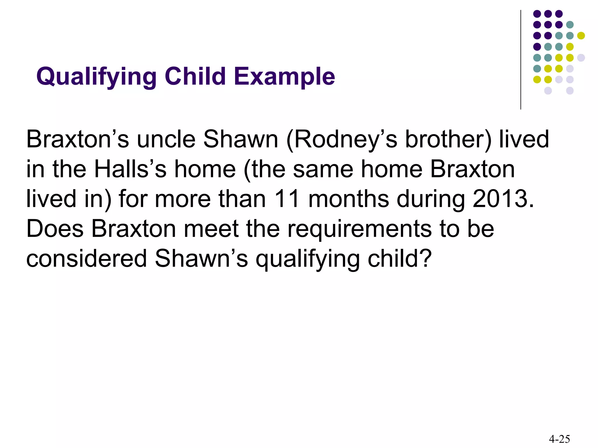 4-25
Qualifying Child Example
Braxton’s uncle Shawn (Rodney’s brother) lived
in the Halls’s home (the same home Braxton
lived in) for more than 11 months during 2013.
Does Braxton meet the requirements to be
considered Shawn’s qualifying child?
 