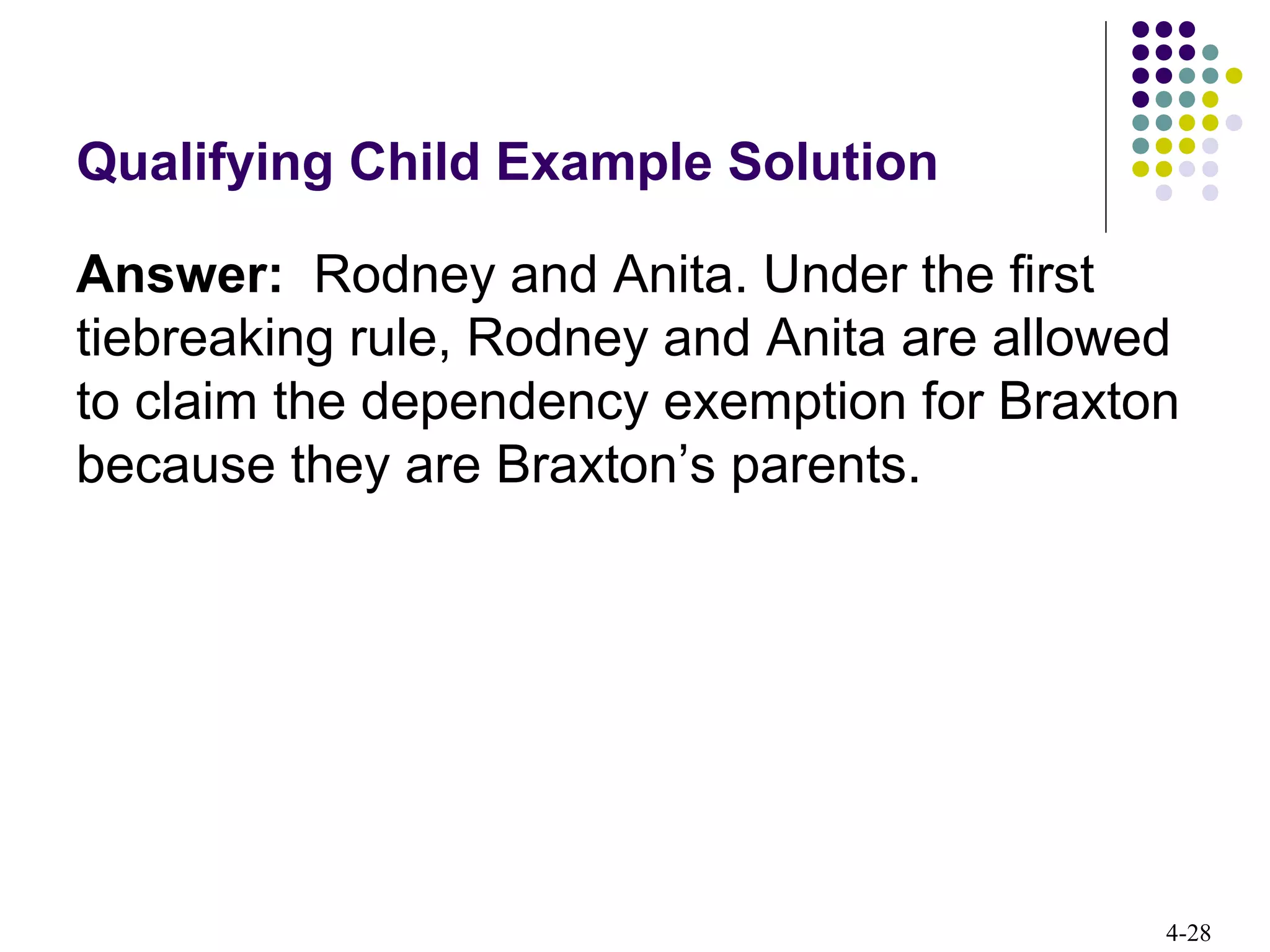 4-28
Qualifying Child Example Solution
Answer: Rodney and Anita. Under the first
tiebreaking rule, Rodney and Anita are allowed
to claim the dependency exemption for Braxton
because they are Braxton’s parents.
 