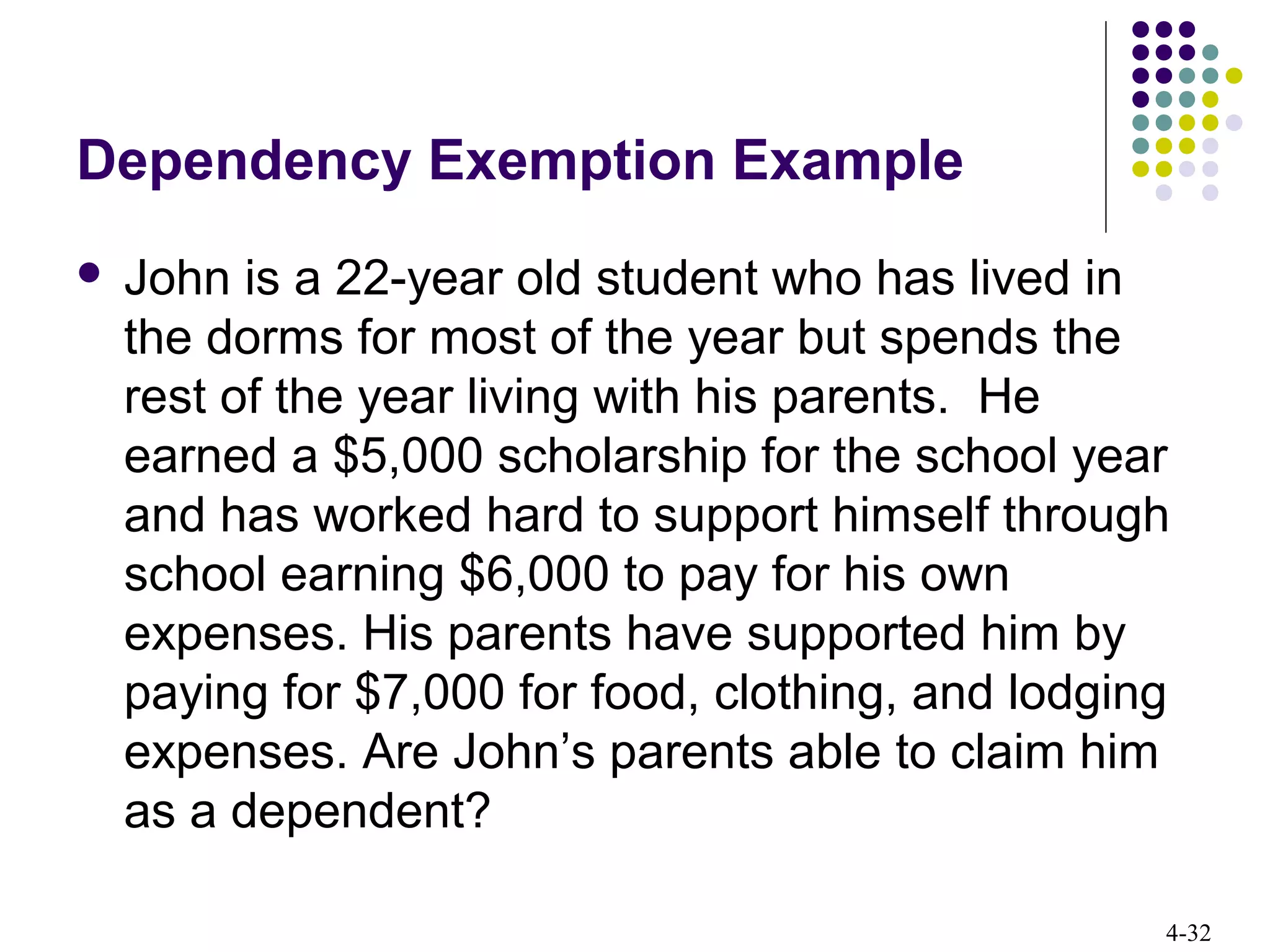 4-32
Dependency Exemption Example
 John is a 22-year old student who has lived in
the dorms for most of the year but spends the
rest of the year living with his parents. He
earned a $5,000 scholarship for the school year
and has worked hard to support himself through
school earning $6,000 to pay for his own
expenses. His parents have supported him by
paying for $7,000 for food, clothing, and lodging
expenses. Are John’s parents able to claim him
as a dependent?
 