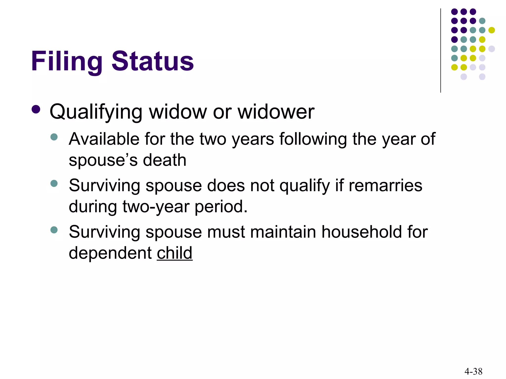 4-38
Filing Status
 Qualifying widow or widower
 Available for the two years following the year of
spouse’s death
 Surviving spouse does not qualify if remarries
during two-year period.
 Surviving spouse must maintain household for
dependent child
 