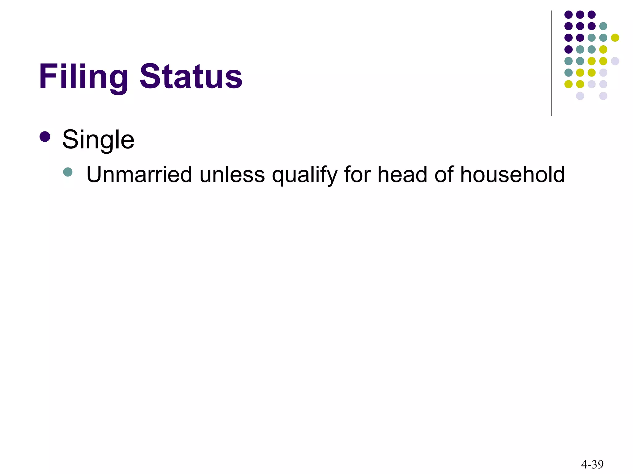 4-39
Filing Status
 Single
 Unmarried unless qualify for head of household
 