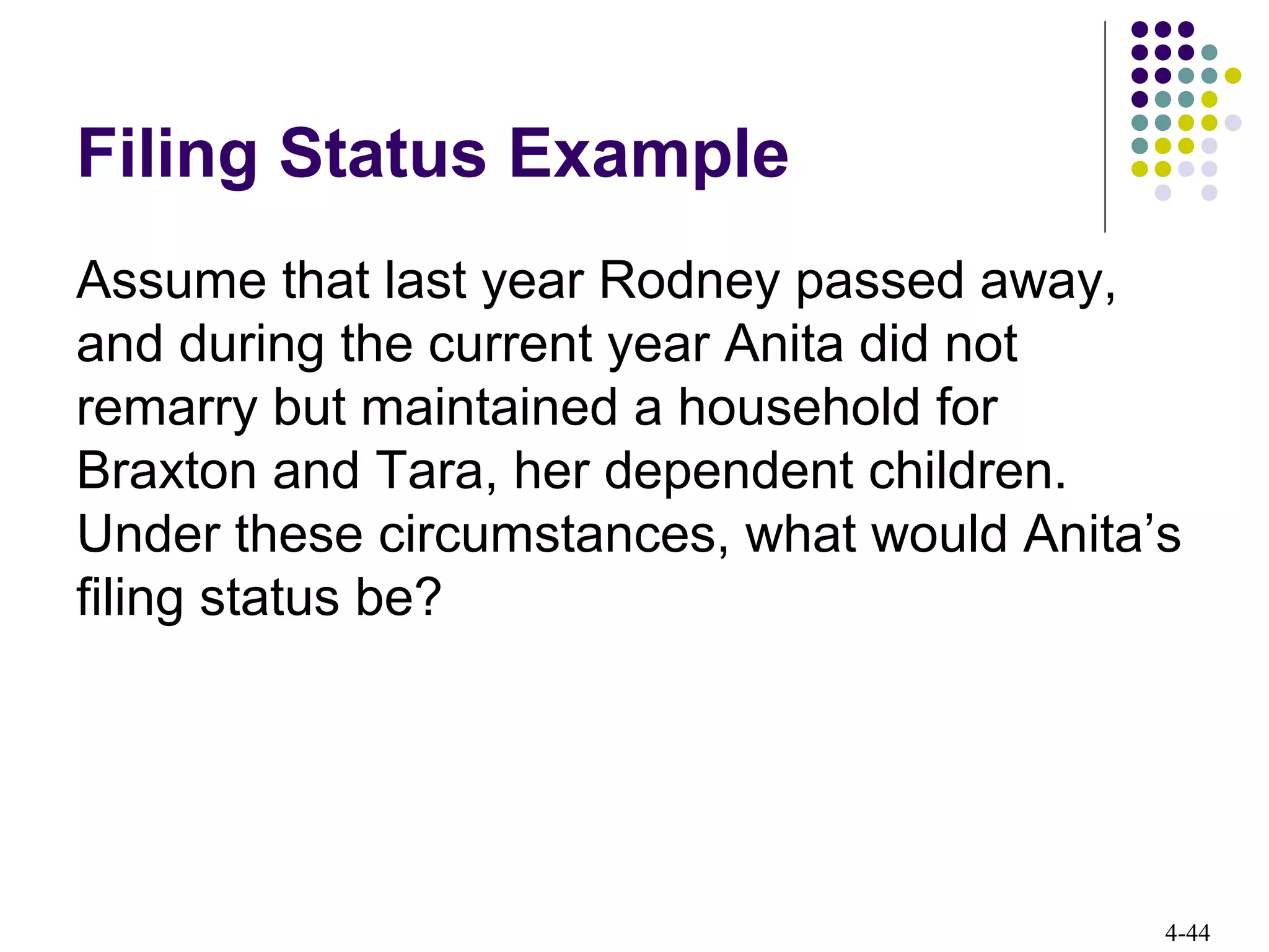 4-44
Filing Status Example
Assume that last year Rodney passed away,
and during the current year Anita did not
remarry but maintained a household for
Braxton and Tara, her dependent children.
Under these circumstances, what would Anita’s
filing status be?
 