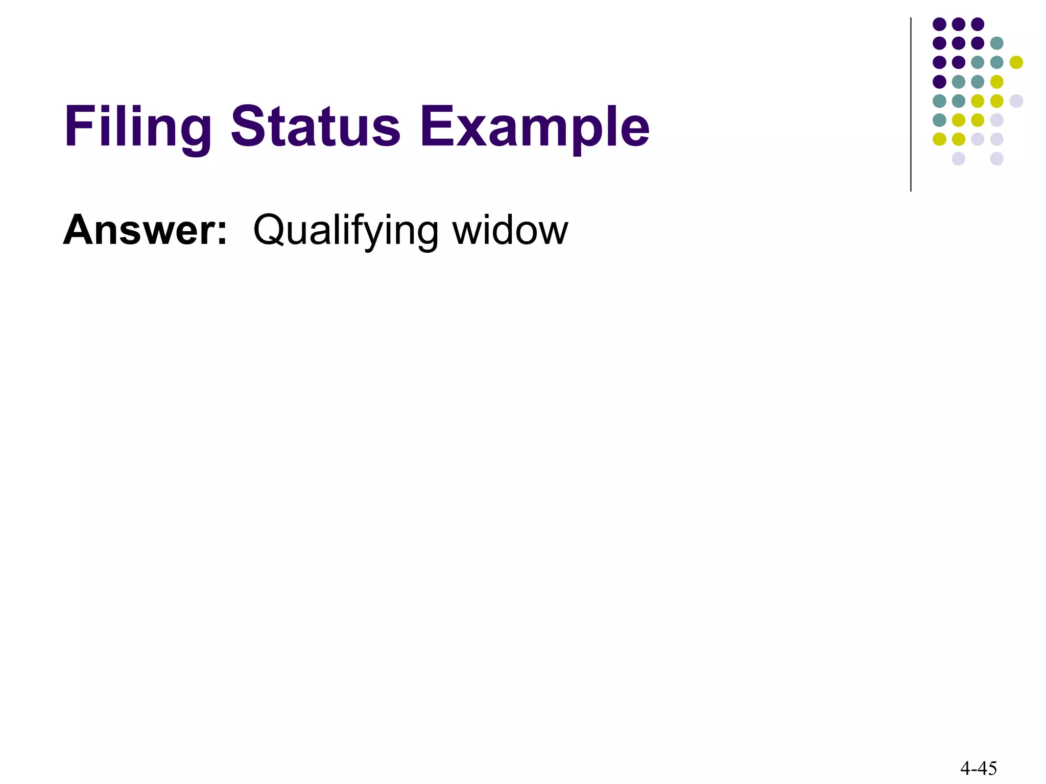 4-45
Filing Status Example
Answer: Qualifying widow
 