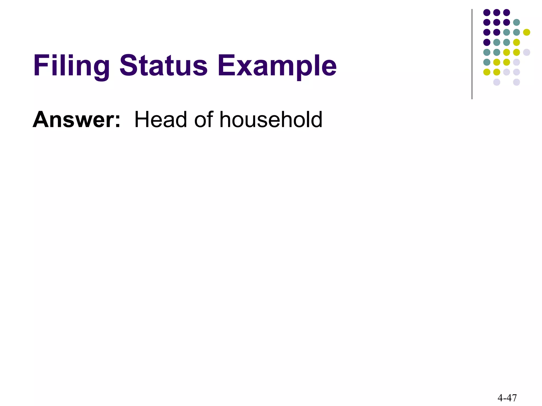 4-47
Filing Status Example
Answer: Head of household
 