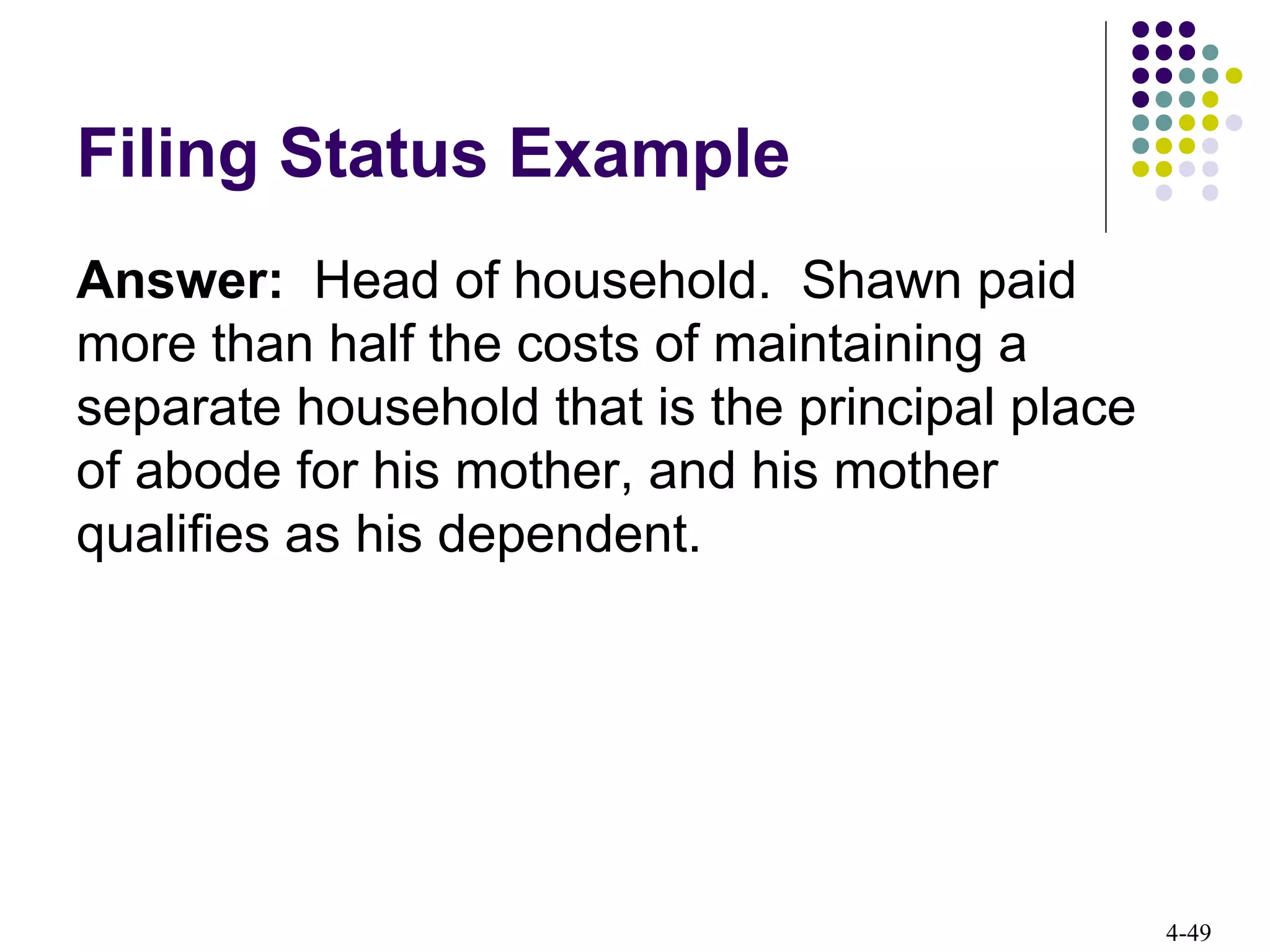 4-49
Filing Status Example
Answer: Head of household. Shawn paid
more than half the costs of maintaining a
separate household that is the principal place
of abode for his mother, and his mother
qualifies as his dependent.
 