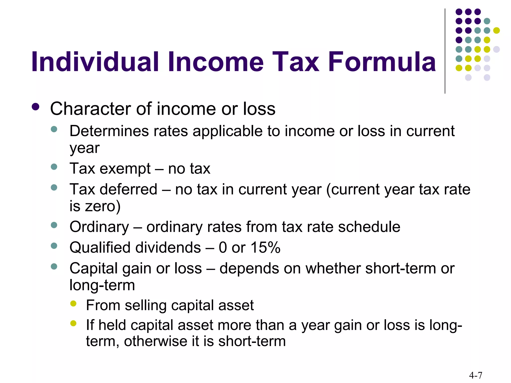 4-7
Individual Income Tax Formula
 Character of income or loss
 Determines rates applicable to income or loss in current
year
 Tax exempt – no tax
 Tax deferred – no tax in current year (current year tax rate
is zero)
 Ordinary – ordinary rates from tax rate schedule
 Qualified dividends – 0 or 15%
 Capital gain or loss – depends on whether short-term or
long-term
 From selling capital asset
 If held capital asset more than a year gain or loss is long-
term, otherwise it is short-term
 