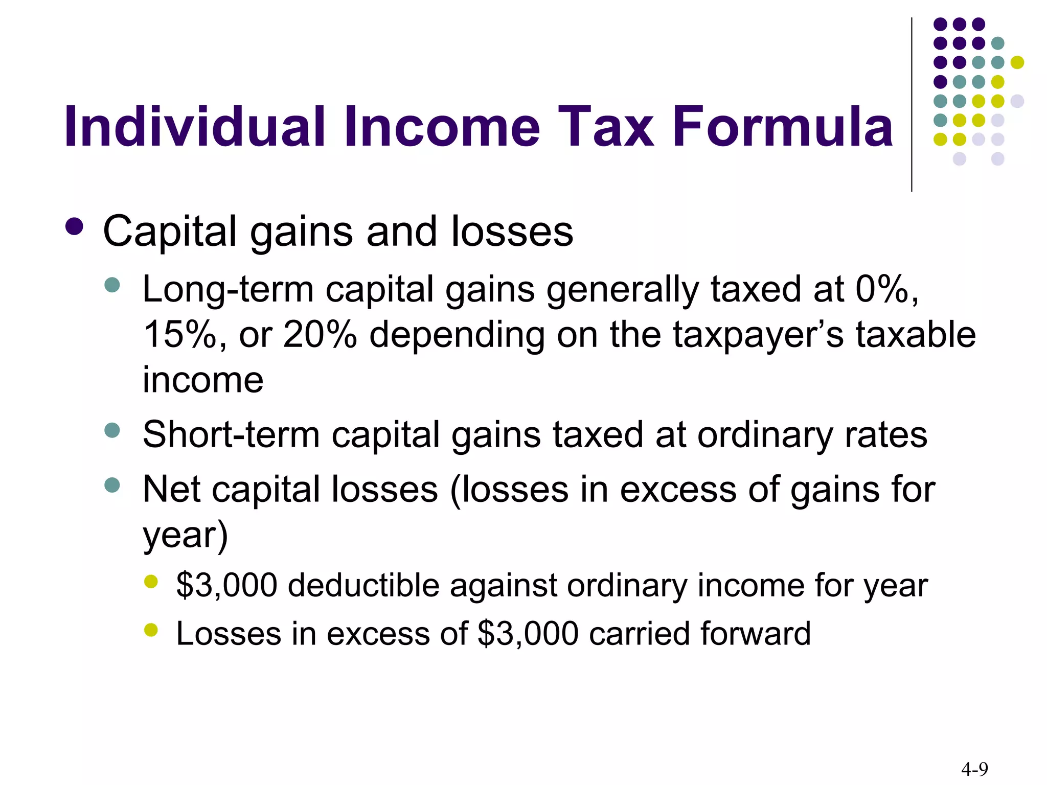 4-9
Individual Income Tax Formula
 Capital gains and losses
 Long-term capital gains generally taxed at 0%,
15%, or 20% depending on the taxpayer’s taxable
income
 Short-term capital gains taxed at ordinary rates
 Net capital losses (losses in excess of gains for
year)
 $3,000 deductible against ordinary income for year
 Losses in excess of $3,000 carried forward
 