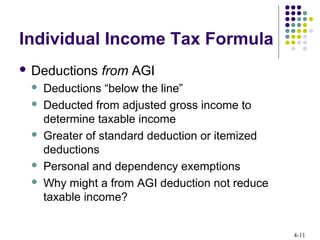 4-11
Individual Income Tax Formula
 Deductions from AGI
 Deductions “below the line”
 Deducted from adjusted gross income to
determine taxable income
 Greater of standard deduction or itemized
deductions
 Personal and dependency exemptions
 Why might a from AGI deduction not reduce
taxable income?
 