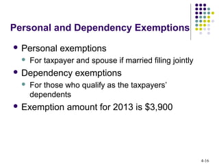 4-16
Personal and Dependency Exemptions
 Personal exemptions
 For taxpayer and spouse if married filing jointly
 Dependency exemptions
 For those who qualify as the taxpayers’
dependents
 Exemption amount for 2013 is $3,900
 